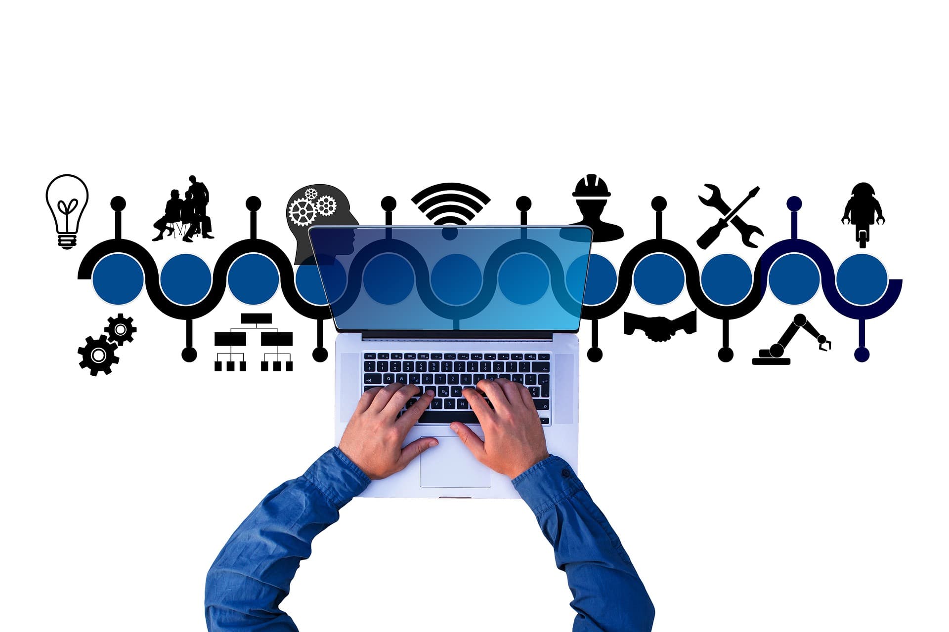 IoT and Virtualisation